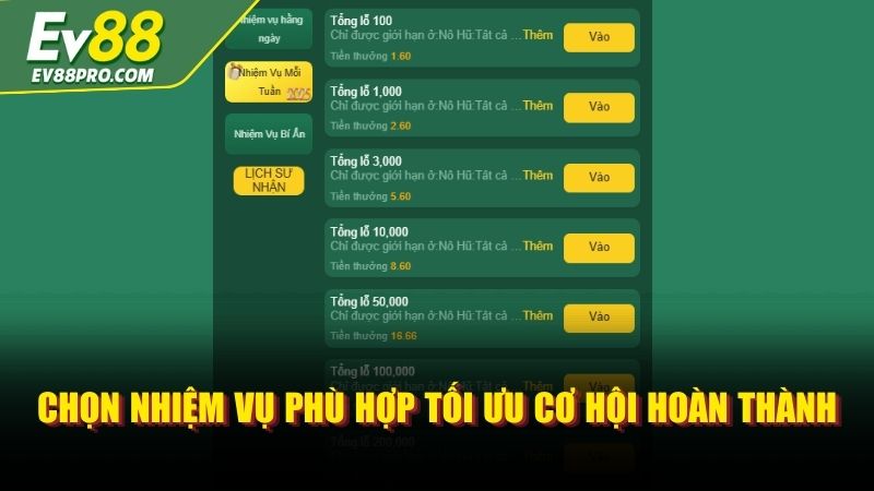 Chọn nhiệm vụ phù hợp tối ưu cơ hội hoàn thành