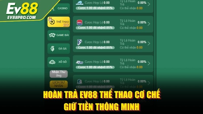 Hoàn Trả EV88 thể thao cơ chế giữ tiền thông minh