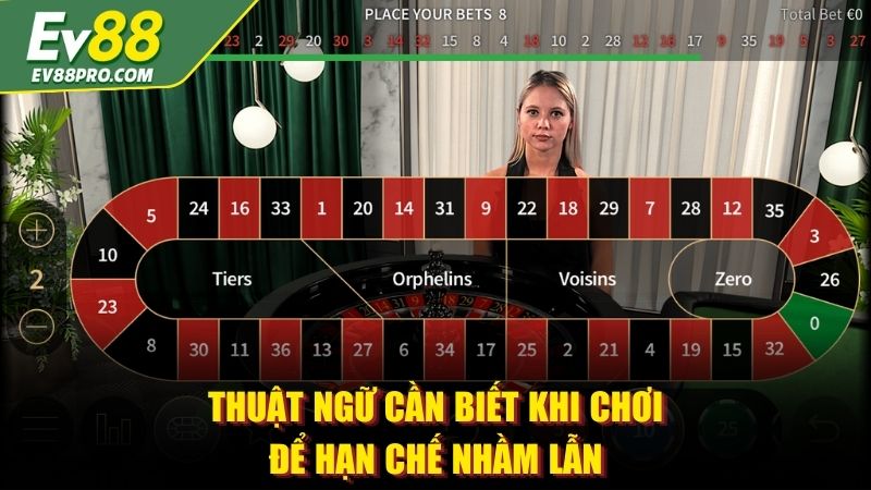 Thuật ngữ cần biết khi chơi để hạn chế nhầm lẫn