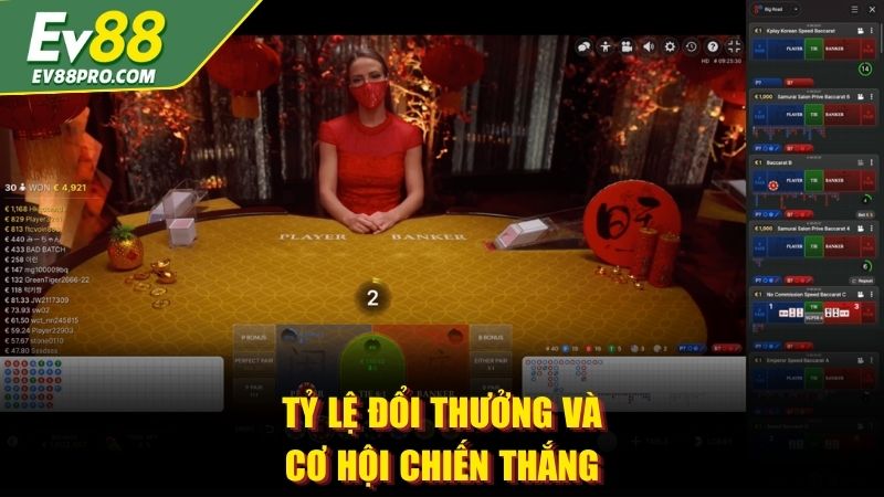 Tỷ lệ đổi thưởng và cơ hội chiến thắng