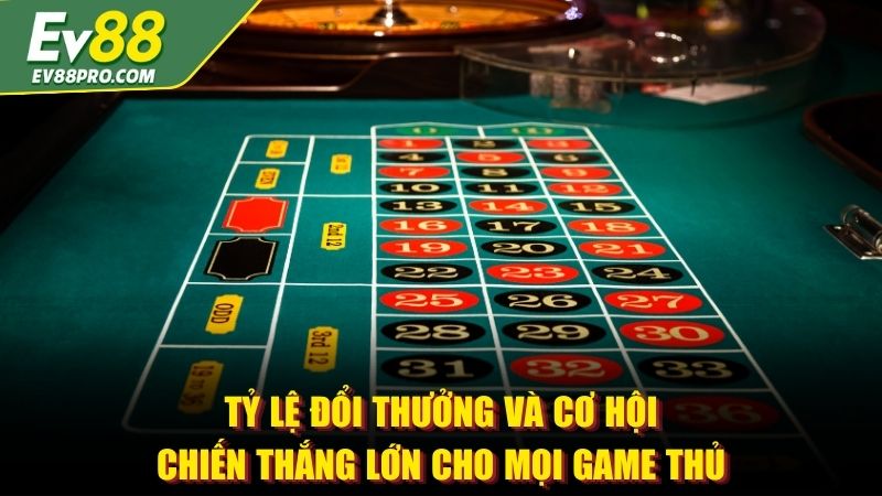 Tỷ lệ đổi thưởng và cơ hội chiến thắng lớn cho mọi game thủ